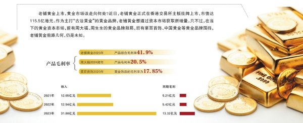 香港资料大全，正版资料2022年挂牌详解，香港资料大全，正版资料挂牌详解（2022年）