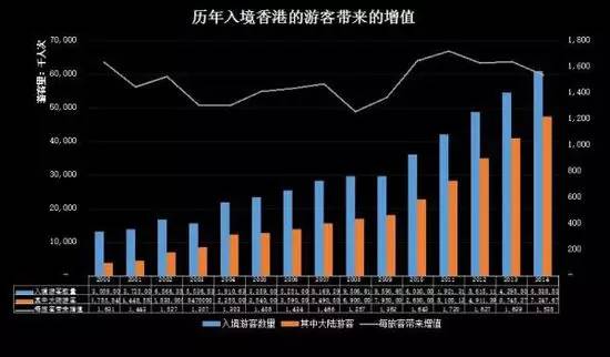 香港资料和澳门资料的区别，香港与澳门资料的差异比较