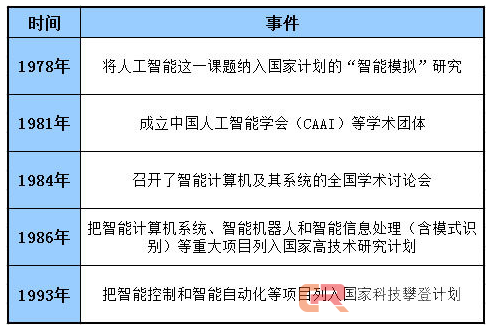 香港资料概览，香港资料概览概览