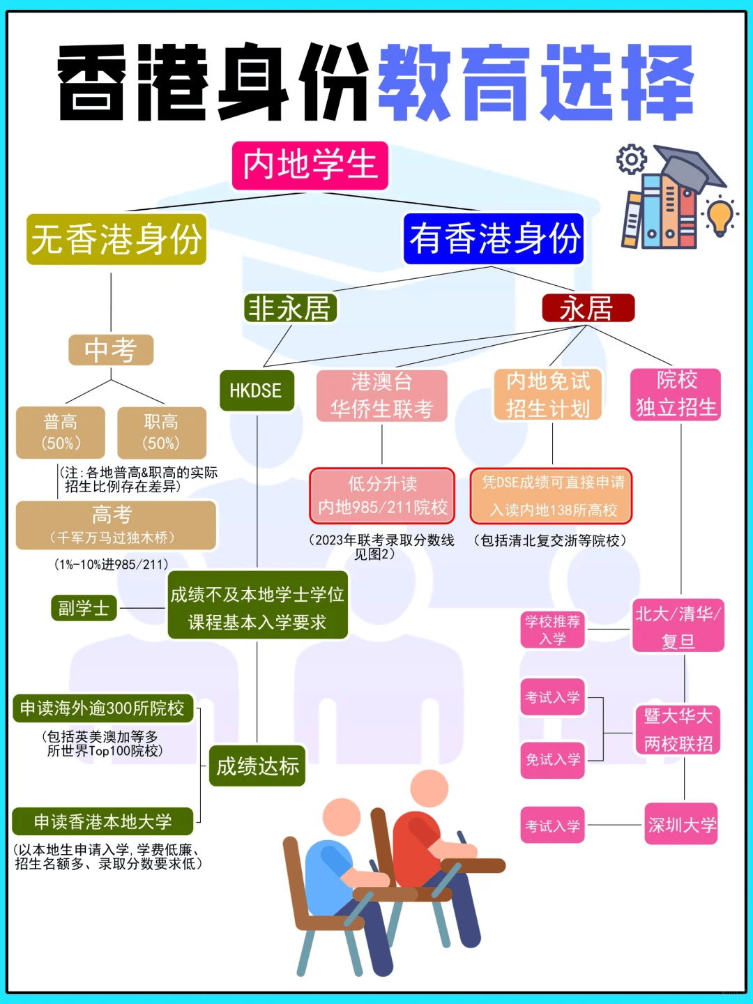 香港资料下载，探索与获取信息的途径，香港资料下载，探索与获取信息的有效途径