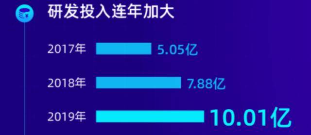 香港资料库最新消息查询，引领信息时代的变革先锋，香港资料库最新消息查询，引领信息时代变革先锋之路