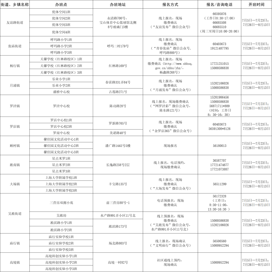 四不像解析