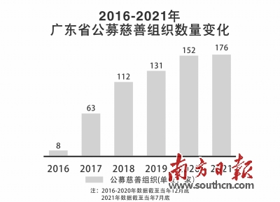 香港慈善网开奖直播视频，透视慈善事业与公开透明的力量，香港慈善网开奖直播，透视慈善事业与公开透明的力量之源