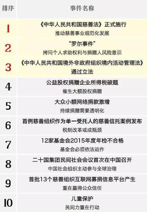 香港慈善网开奖规则详解，香港慈善网开奖规则全面解析