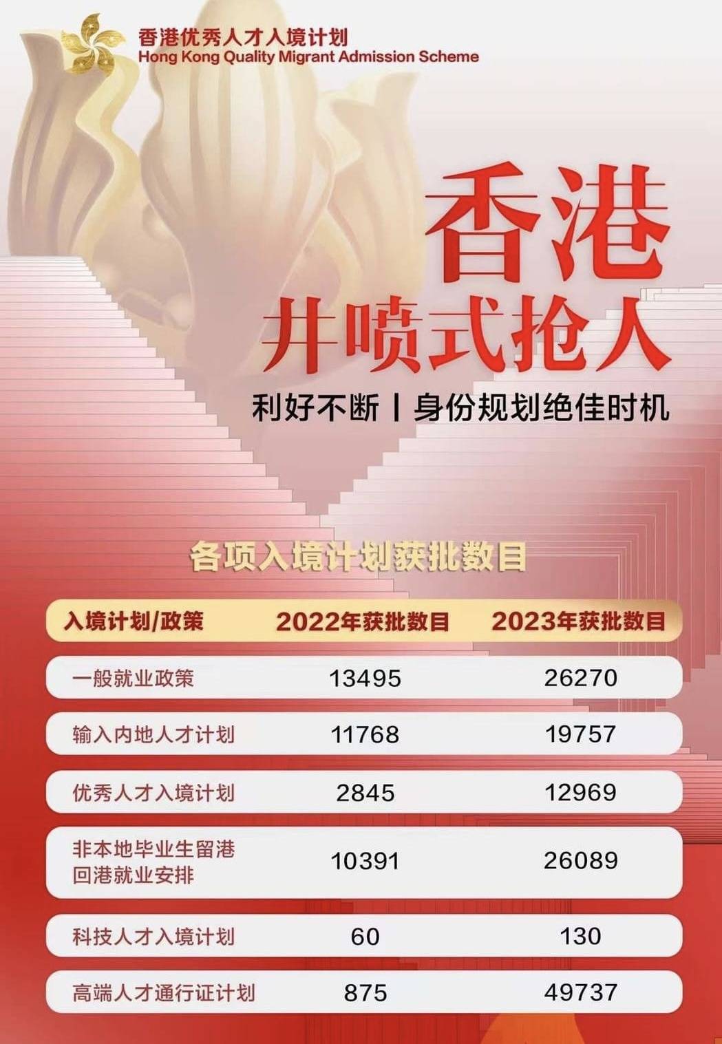 香港资料大全，正版资料2022年概览，香港资料大全概览，正版资料2022年回顾