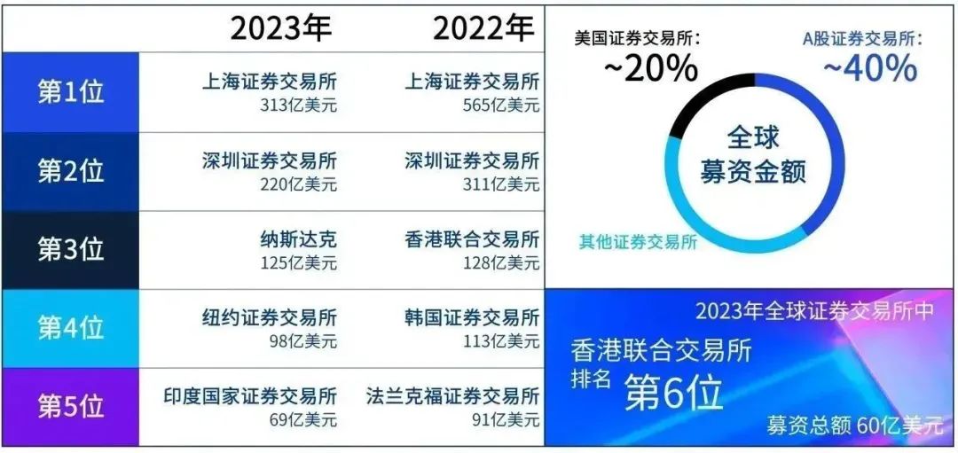 香港2023精准资料期待码最新分析与展望，香港2023最新期待码分析与展望，精准资料展望未来