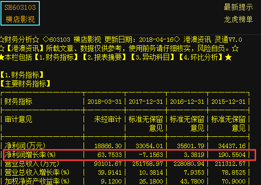 探索二四六玄机图与308K每期资料，揭秘二四六玄机图与每期308K资料探索