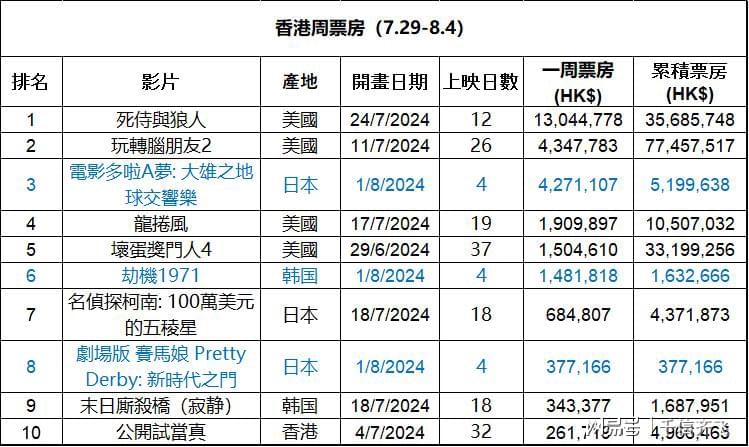 香港网站大全，探索香港的在线世界，香港网站大全，在线世界的探索之旅