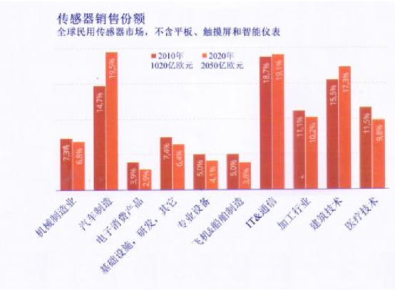 香港未来蓝图，聚焦香港2025精准资料，香港未来蓝图揭秘，聚焦香港2025精准发展策略