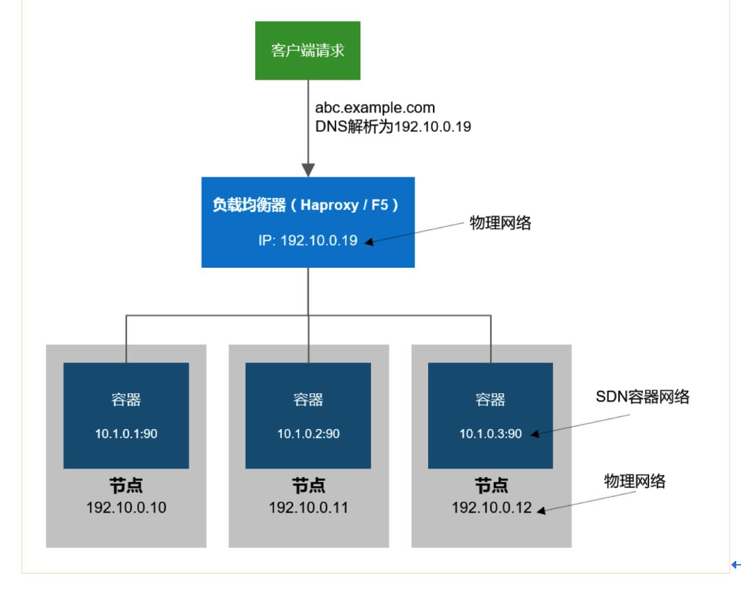 六合网址大全——一站式导航，轻松访问各类网站，六合网址大全，一站式导航，便捷访问各类网站