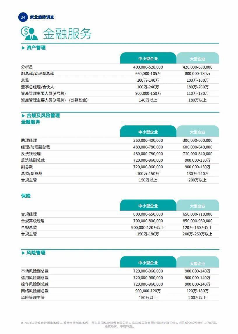 香港资料2021全年免费，深度探索与发现，香港资料2021全年深度探索与发现免费指南