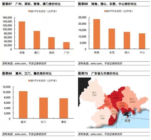 香港2025精准资料免费，未来城市发展的蓝图与机遇，香港未来蓝图揭秘，2025年城市发展的机遇与挑战免费资料分享