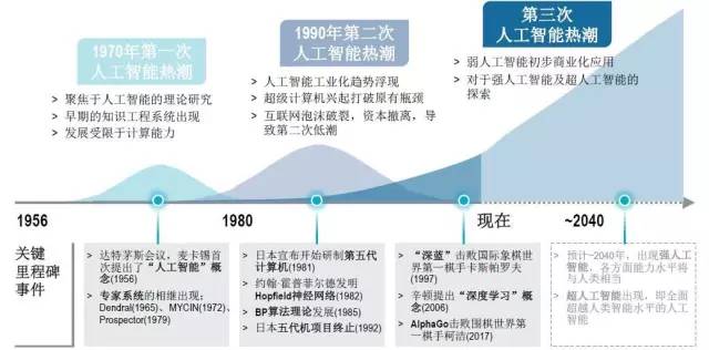 探索未来，香港资料精准预测与深度洞察——以香港资料精准95期为例，探索未来，香港资料精准预测与深度洞察之案例分析——香港资料精准95期揭秘