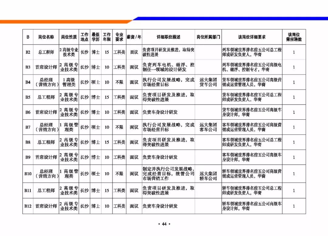 2025年香港资料精准情况，2025年香港最新精准资料概览