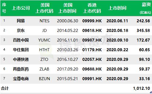 香港二四六开奖免费资料与寿命最长的生肖，香港二四六开奖免费资料与生肖寿命揭秘