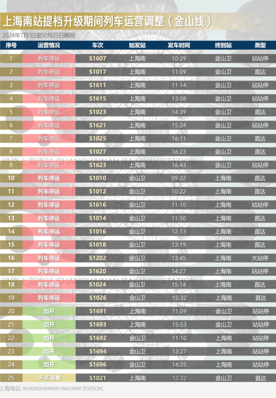 新澳天天开奖资料大全第1052期——深度解析与预测（标题），新澳第1052期开奖资料深度解析与预测概览