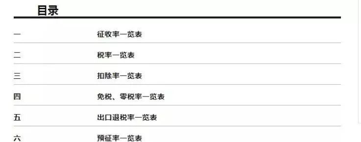 新澳全年免费资料大全一览表，新澳全年免费资料大全概览