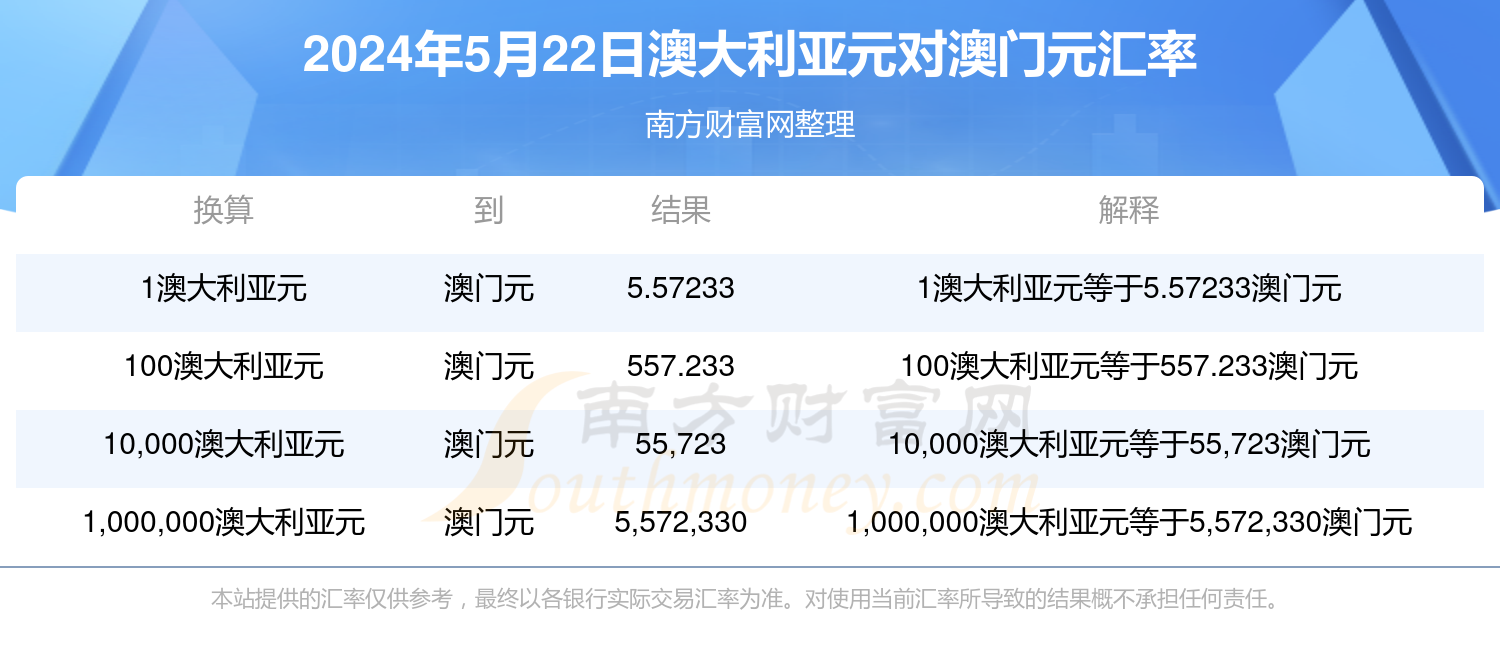 新澳历史开奖最新结果查询与今天直播的探讨，新澳历史开奖最新结果查询与直播探讨实录