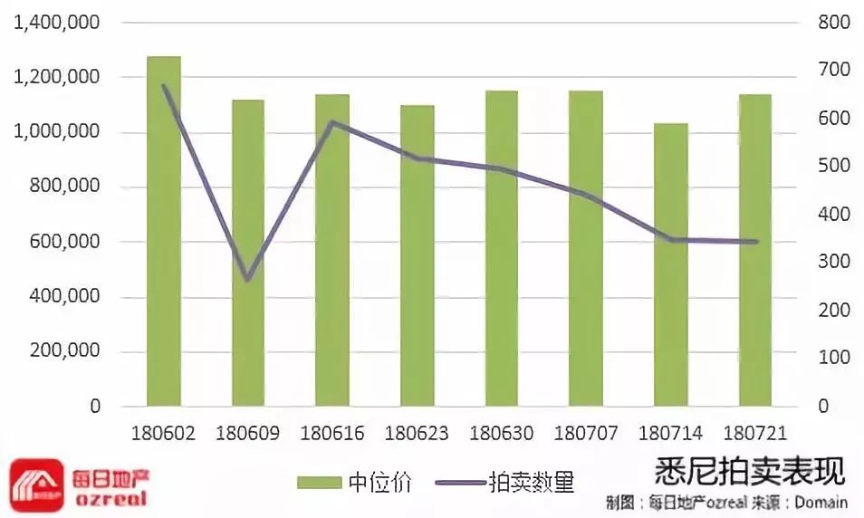 新澳历史开奖最新结果走势图，探索与解读，新澳历史开奖最新结果走势图解析与探索