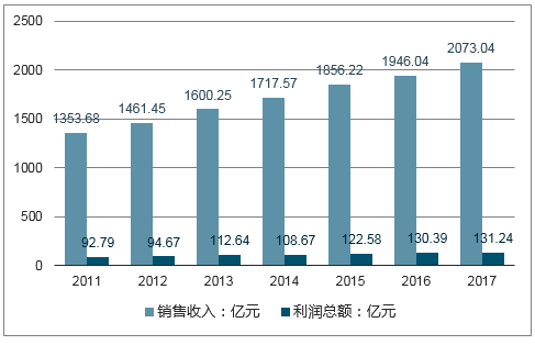 香港2025正版免费资料数字，未来之城的发展蓝图，香港未来蓝图揭秘，2025正版免费数字资料展望发展之路