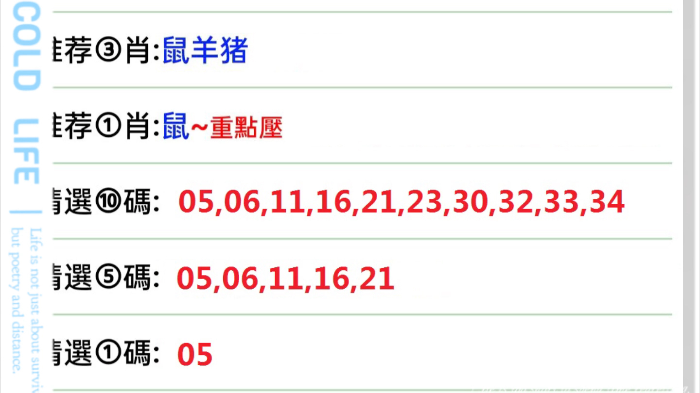 澳门今日开奖结果生肖解析，澳门今日开奖结果生肖运势分析