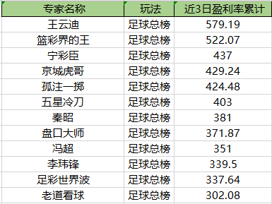 澳门今晚精准一码2025年开奖结果查询表，彩票背后的故事与期待，澳门彩票背后的故事与期待，精准一码2025年开奖结果查询表揭秘