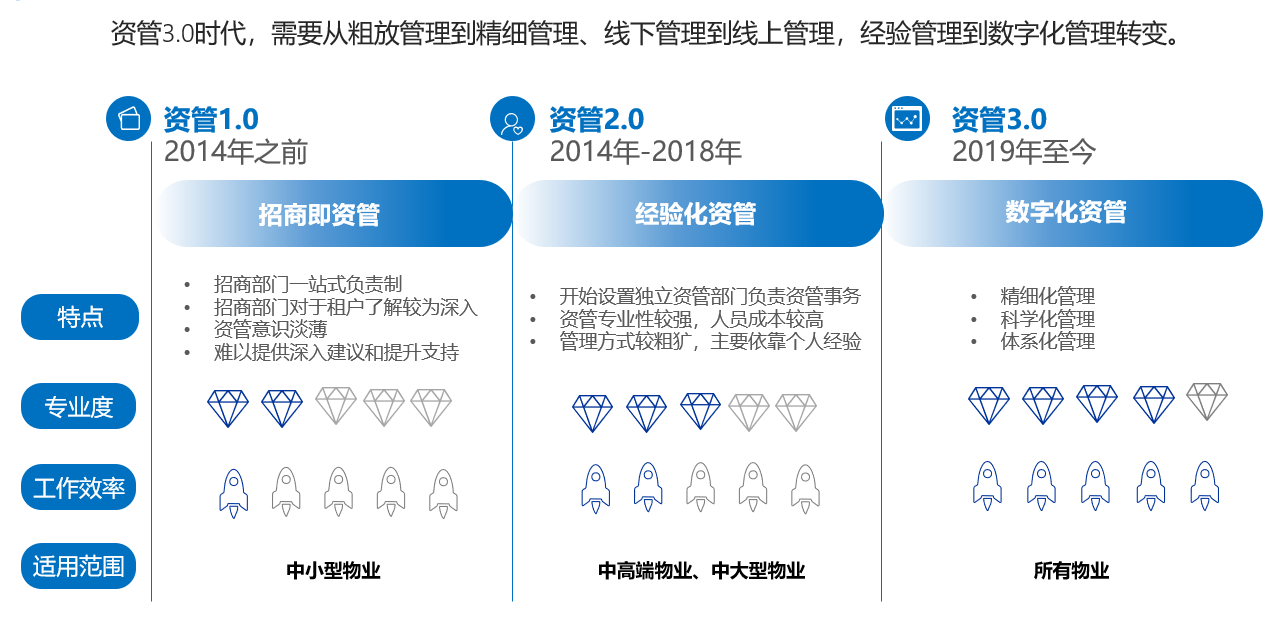 管家婆，探索两组三中三模式与数字192的魅力，管家婆揭秘，数字192与两组三中三模式的奥秘探索