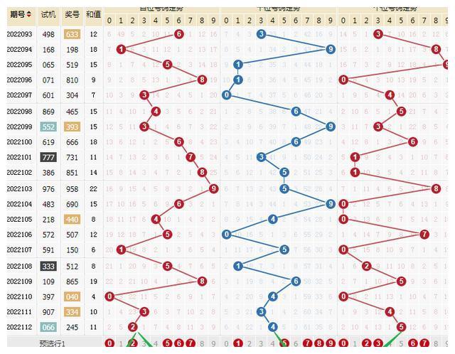 二四六玄机图，资料大全详解解析，二四六玄机图详解解析与资料大全