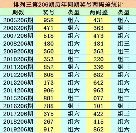 香港二四六免费资料开奖规则最新解析，香港二四六免费资料开奖规则最新解析与解读