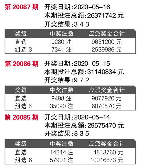 蓝月亮精选枓开奖结果首页——揭秘彩票背后的故事，蓝月亮精选彩票开奖结果揭秘，探寻彩票背后的故事