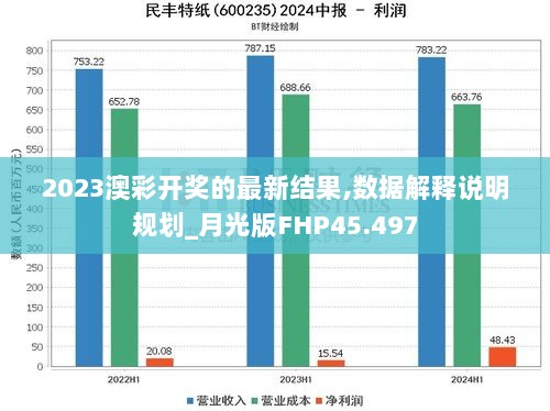 2025年1月21日