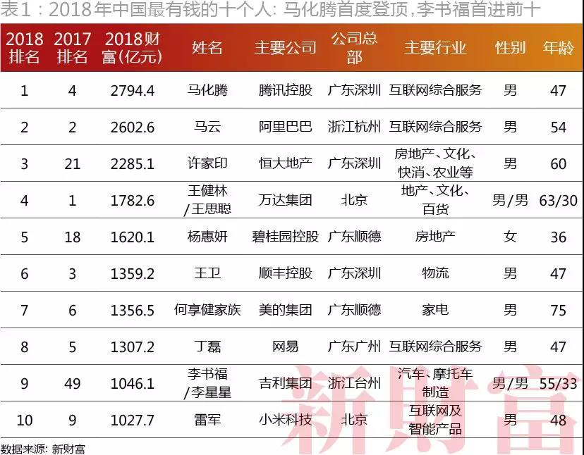 香港二四六开奖免费资料与汕头六哥现象的背后原因探究，香港二四六开奖免费资料与汕头六哥现象背后的秘密探究