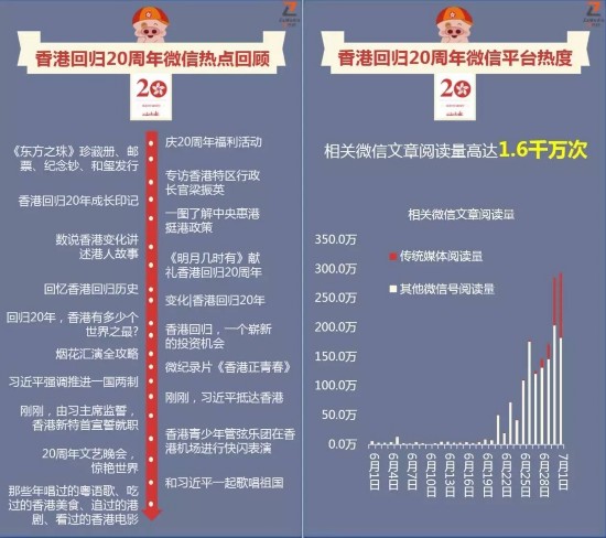 香港资料大全正版资料2025年免费，全网最准资料专家解析，香港资料正版大全解析，专家预测与全网最准资料免费分享（2025年）