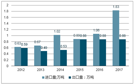 香港资料大全与正版资料走势图，探索未来的蓝图（至2025年），香港资料大全与未来蓝图探索，至2025年正版资料走势图展望