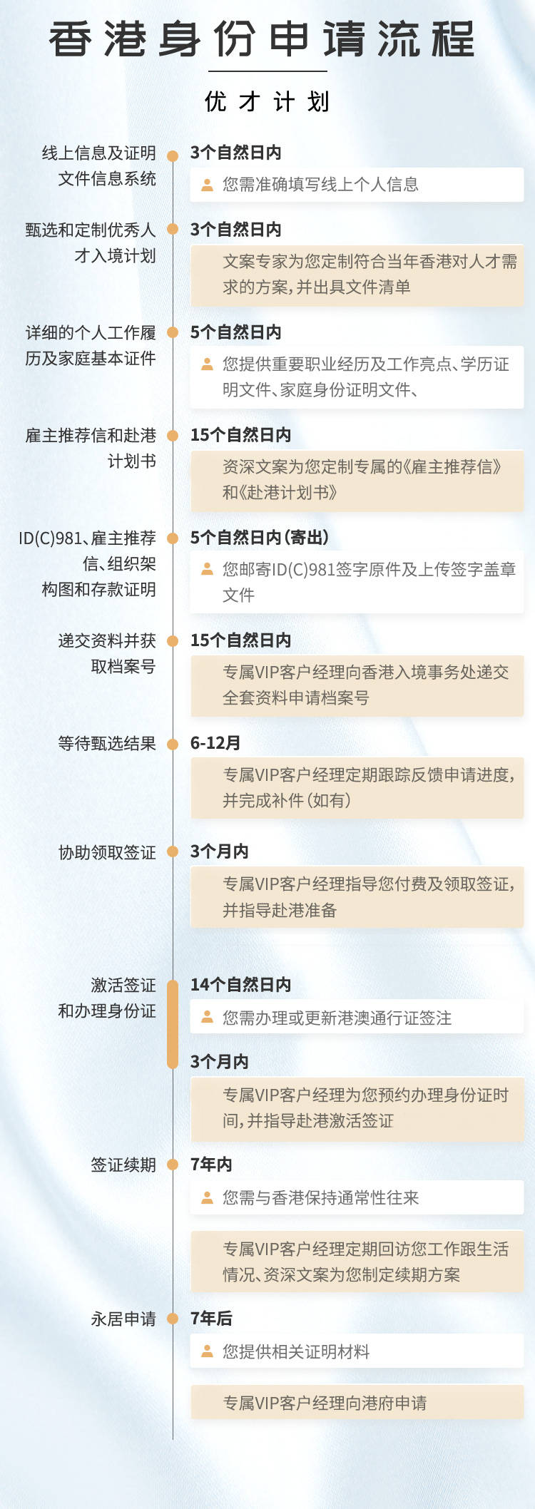 香港资料免费长期公开下载，探索与分享，香港资料免费下载探索与分享之旅