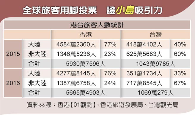 香港资料大全，正版资料、图片与2003年资料详解，香港资料大全，正版资料、图片与2003年详细资料解读