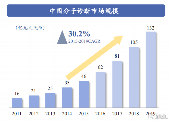 资源网 第4页