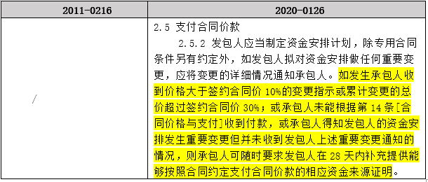 香港2025精准资料75期最新版解读与前瞻，香港未来蓝图揭秘，2025精准资料75期最新版解读与前瞻