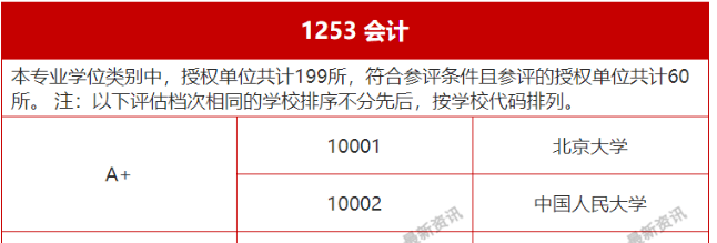 新址246cc944om开奖资料大全最新排行榜，一网打尽所有开奖信息