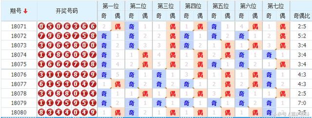 香港六合和彩最新一期开奖结果全面解析，香港六合和彩最新一期开奖结果深度解析