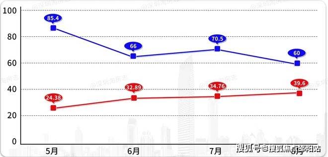 香港六合和彩官网资料查询开奖第16期，深度解析与预测，香港六合和彩官网第16期开奖资料深度解析与预测