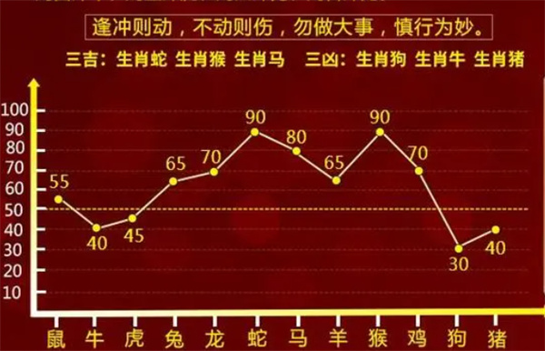 香港100最准的一肖一码大小，揭秘精准预测背后的秘密与真相，揭秘香港100%最准一肖一码大小预测真相与秘密探索