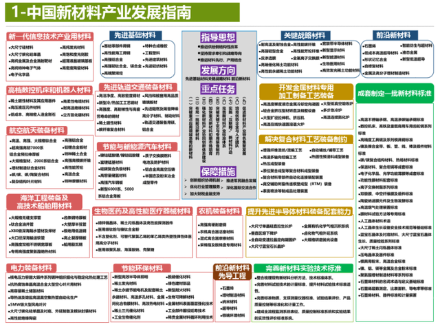 探索未来香港资讯宝库，2025年香港正版资料免费大全精准指南，香港未来资讯宝库探索，2025年正版资料免费大全精准指南