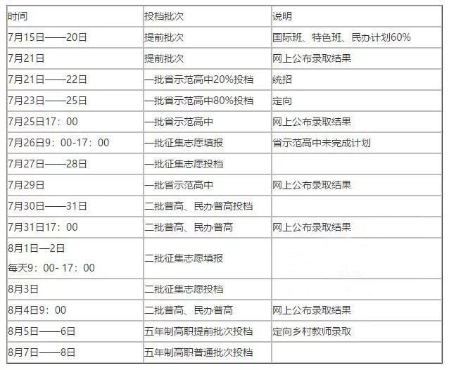 新澳现场开奖结果查询表最新消息今天，新澳现场开奖结果今日最新消息查询表