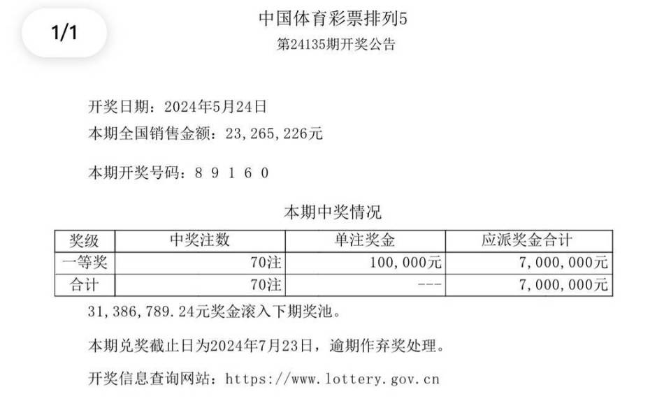 新澳现场开奖结果查询表最新预测及分析，新澳现场开奖结果预测及分析报告