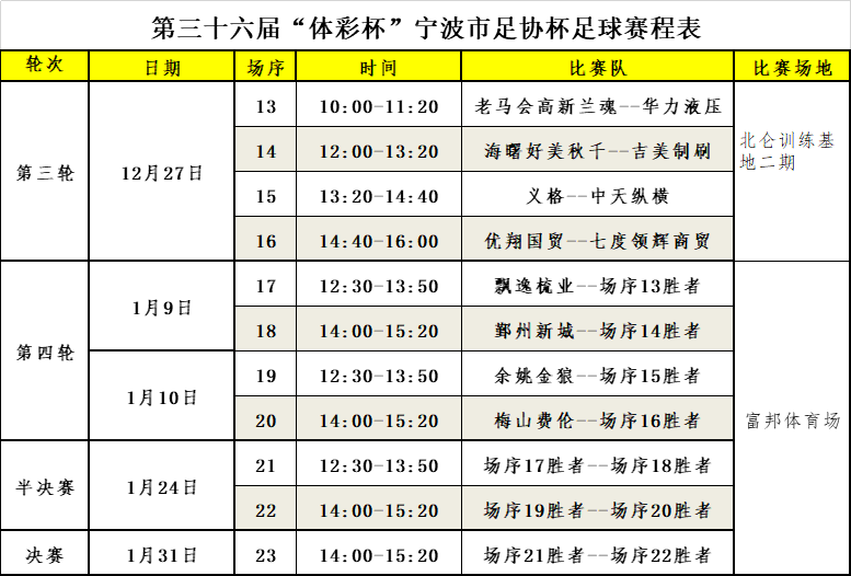 澳门今晚精准一码2025年开奖结果查询表图片，探索彩票世界的神秘面纱，澳门彩票2025年开奖结果查询表图片，揭开彩票神秘面纱的探索