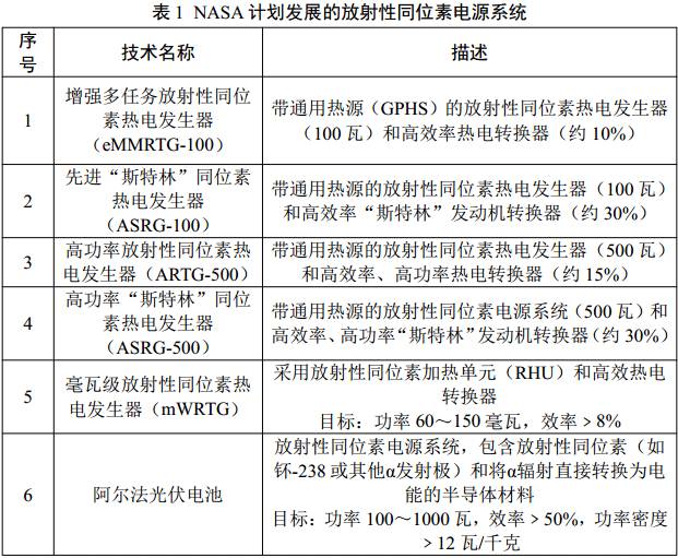 探索未来，2025新澳正版资料的最新更新与答案详解概览，探索未来，2025新澳正版资料最新更新与答案详解总览