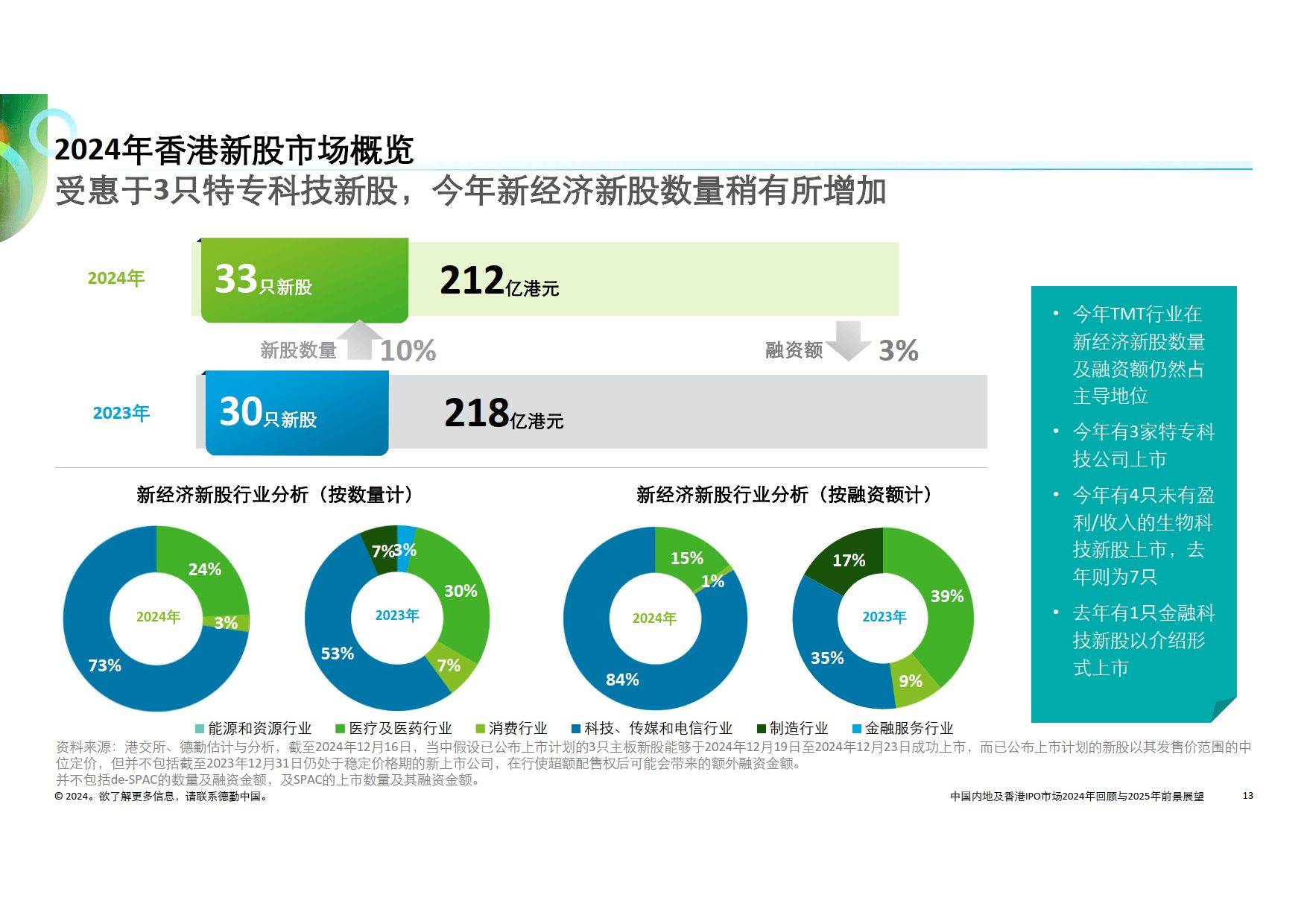 探索香港，最新免费资料图片与全年资讯概览（2025版），香港探索指南，最新免费资料图片与全年资讯概览（2025版）