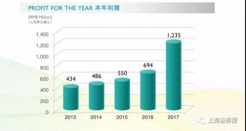 深度解析，前列之光治疗仪与香港全年免费资料的融合应用体验，前列之光治疗仪与香港免费资料的融合应用深度体验解析