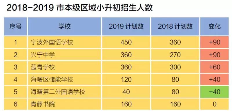 香港二四六免费资料开奖规则详解，级别、流程与影响，香港二四六免费资料开奖规则揭秘，级别、流程与影响全解析